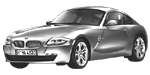 BMW E86 P021F Fault Code